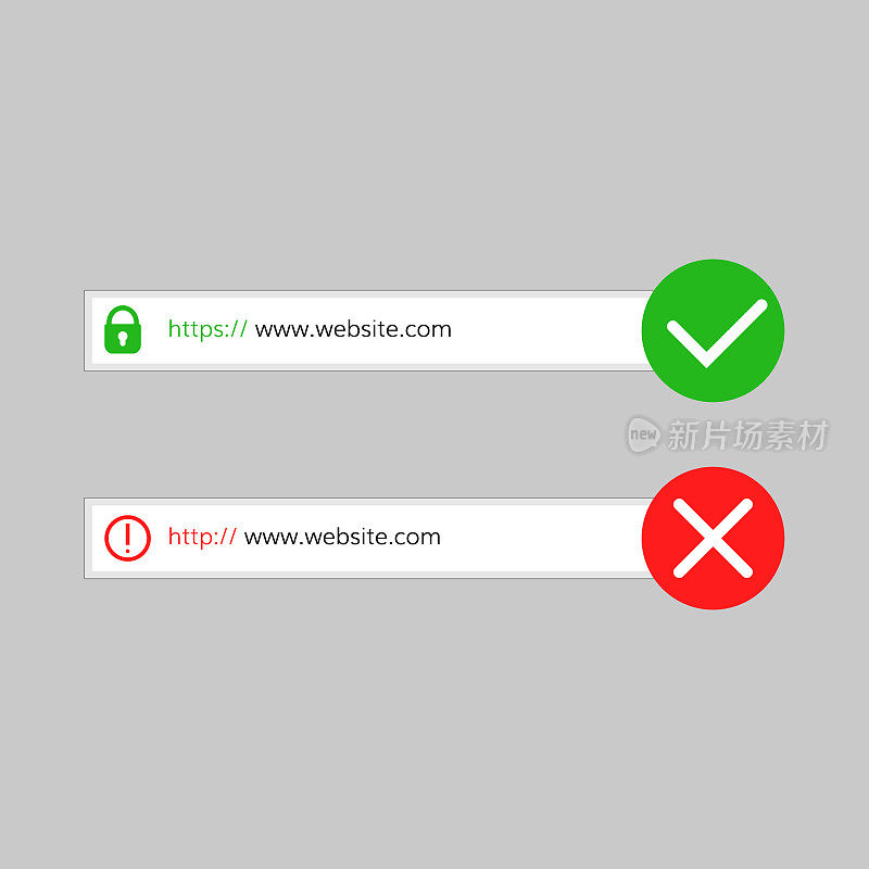 HTTP HTTPS安全且不安全的连接
